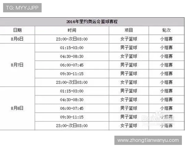 篮球开赛流程详解：比赛开始的规则细节解析