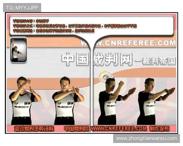 篮球比赛中裁判手势规则的全面解析与图解 篮球比赛中裁判手势规则的全面解析与图解