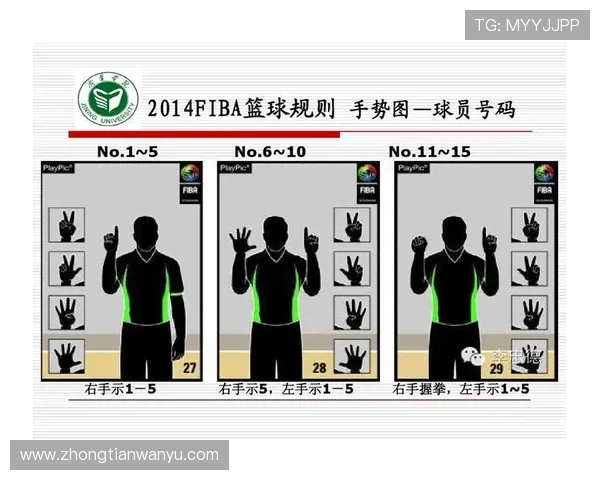 篮球边线规则具体如何界定，裁判判罚出界的标准详解