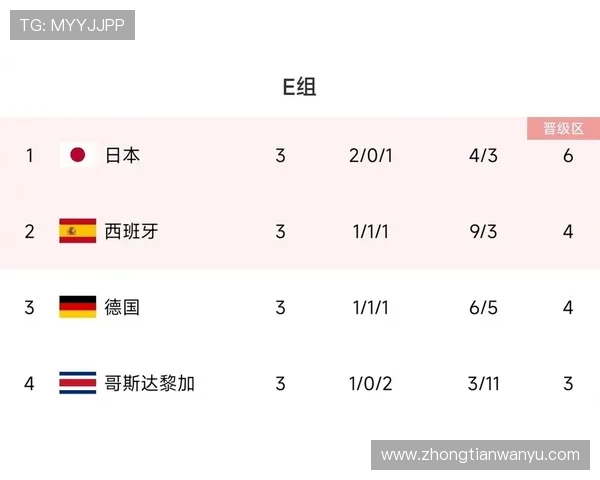 沙特2026世界杯小组赛赛程解析 能否复制卡塔尔奇迹突围死亡之组 沙特2026世界杯小组赛赛程解析 能否复制卡塔尔奇迹突围死亡之组