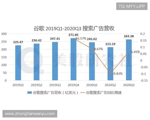阿赫利俱乐部重建前景分析：成果进展与赛季影响逐步体现
