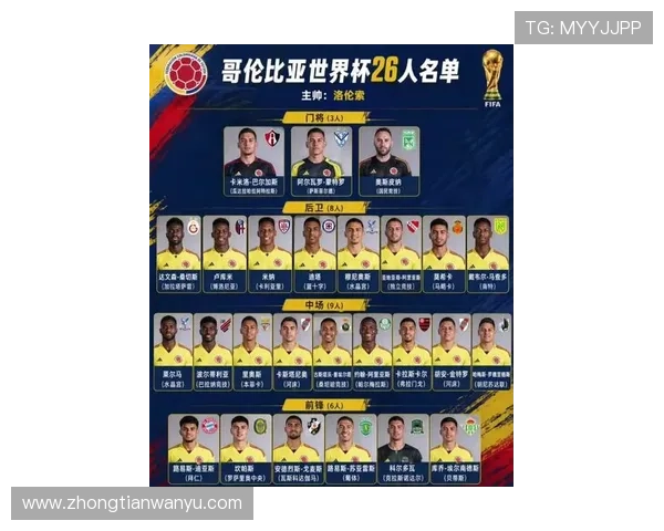 2026世界杯哥伦比亚队阵容预测：法尔考接班人能否扛起进攻大旗