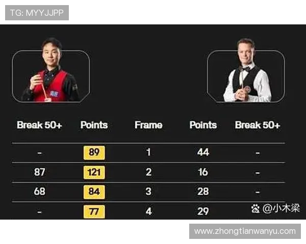 E组晋级概率谁最高? E组晋级概率谁最高?